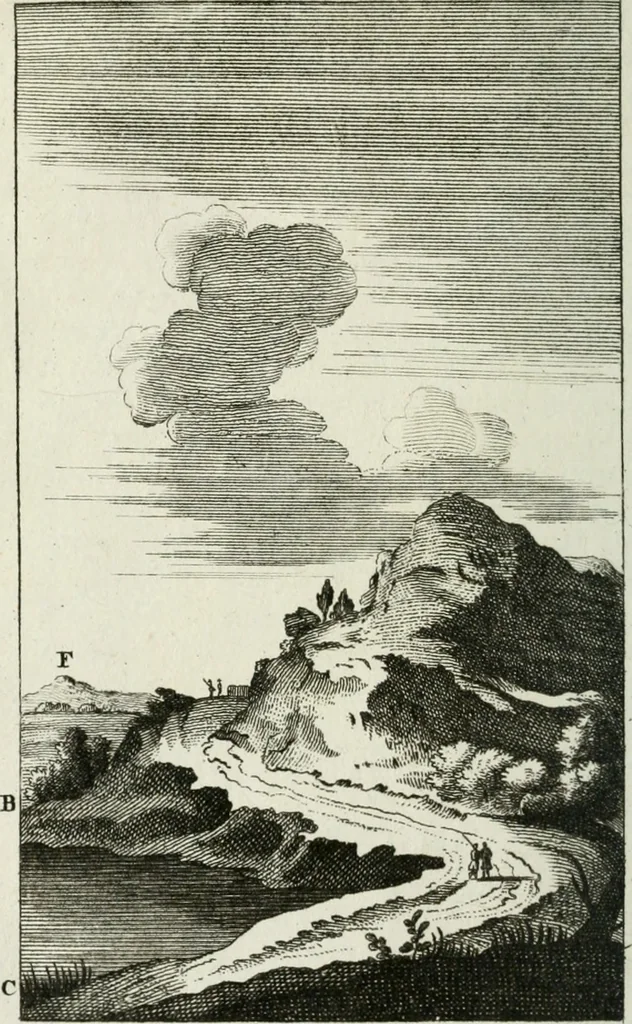 An illustration from A treatise of painting, 1721, leaf 279
