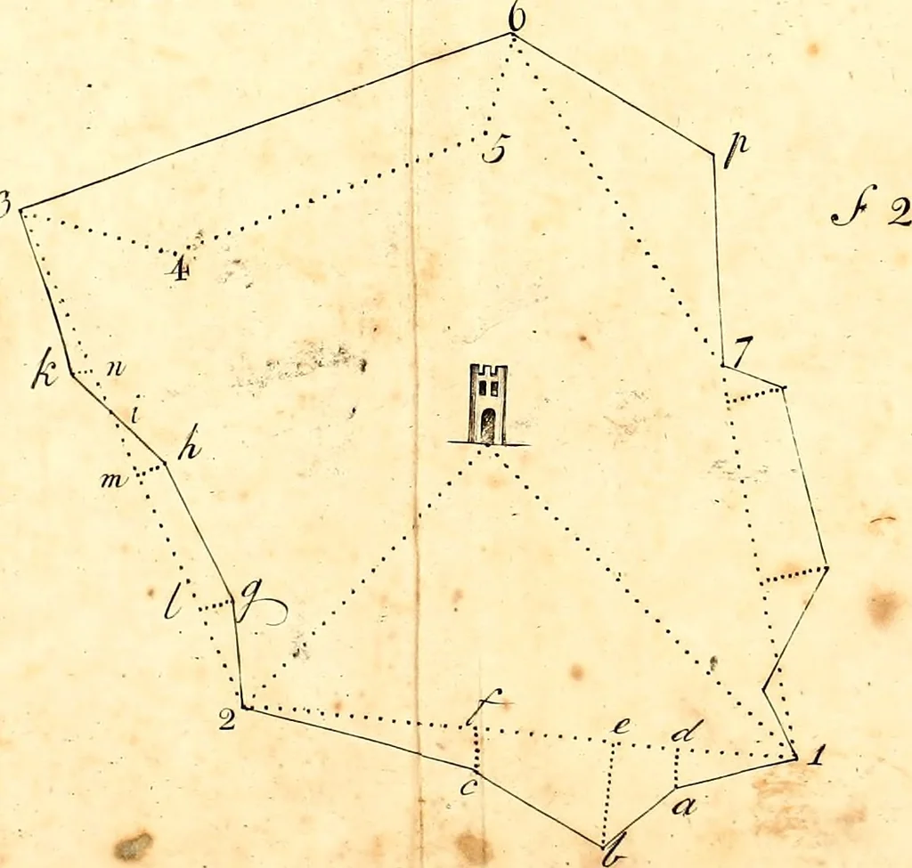 An illustration from A treatise of practical surveying : which is demonstrated from its first principles ; wherein every thing that is useful and curious in that art, is fully considered and explained ..., 1789, leaf 419