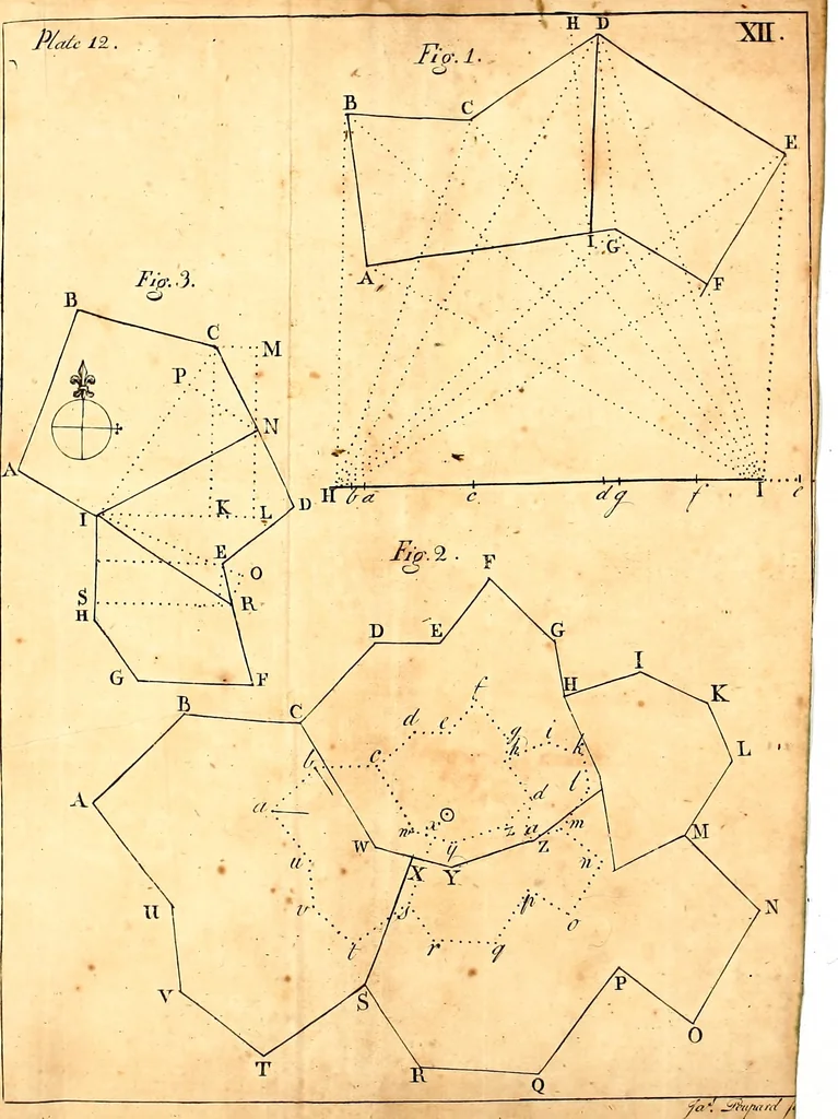 An illustration from A treatise of practical surveying : which is demonstrated from its first principles ; wherein every thing that is useful and curious in that art, is fully considered and explained ..., 1789, leaf 420