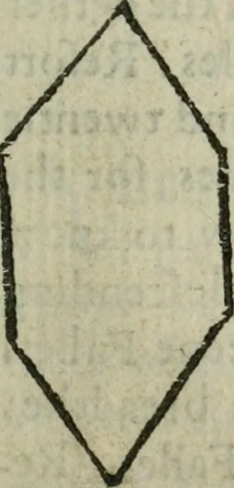 An illustration from A treatise, of weights, mets and measvres of Scotland. With their qvantities, and trve foundation, and sundrie profitable observations, arising vpon everie one of them. Together with the art of metting, measuring & compting all sort of land with diverse tables, 1624, leaf 38