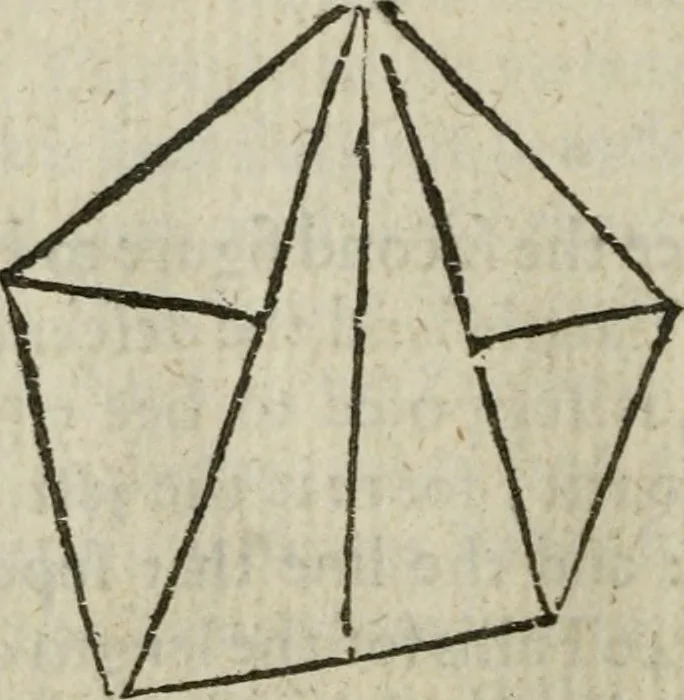 An illustration from A treatise, of weights, mets and measvres of Scotland. With their qvantities, and trve foundation, and sundrie profitable observations, arising vpon everie one of them. Together with the art of metting, measuring & compting all sort of land with diverse tables, 1624, leaf 41