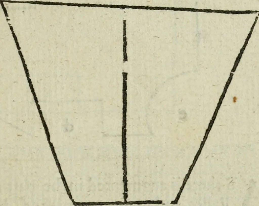 An illustration from A treatise, of weights, mets and measvres of Scotland. With their qvantities, and trve foundation, and sundrie profitable observations, arising vpon everie one of them. Together with the art of metting, measuring & compting all sort of land with diverse tables, 1624, leaf 44