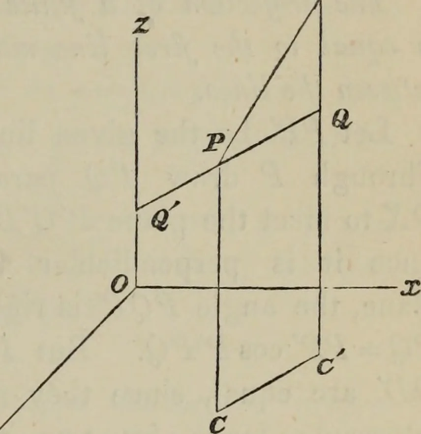 An illustration from A treatise on the analytic geometry of three dimensions, 1882, leaf 30