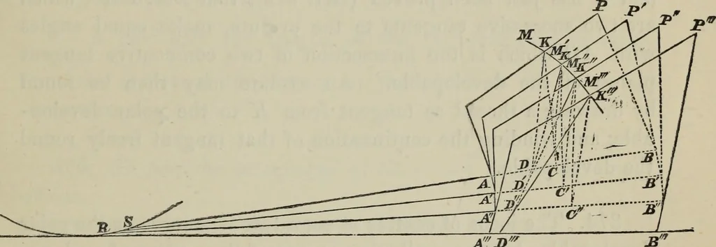 An illustration from A treatise on the analytic geometry of three dimensions, 1882, leaf 366