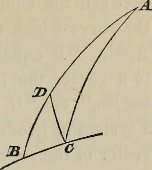 An illustration from A treatise on the analytic geometry of three dimensions, 1882, leaf 386