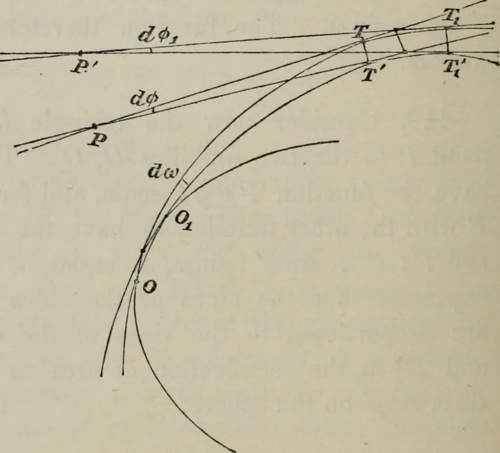 An illustration from A treatise on the analytic geometry of three dimensions, 1882, leaf 403