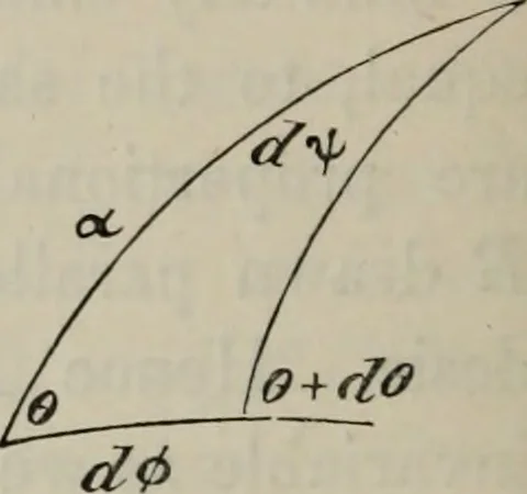 An illustration from A treatise on the analytic geometry of three dimensions, 1882, leaf 405