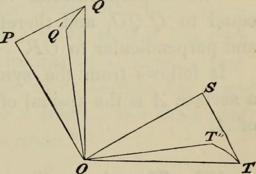 An illustration from A treatise on the analytic geometry of three dimensions, 1882, leaf 482