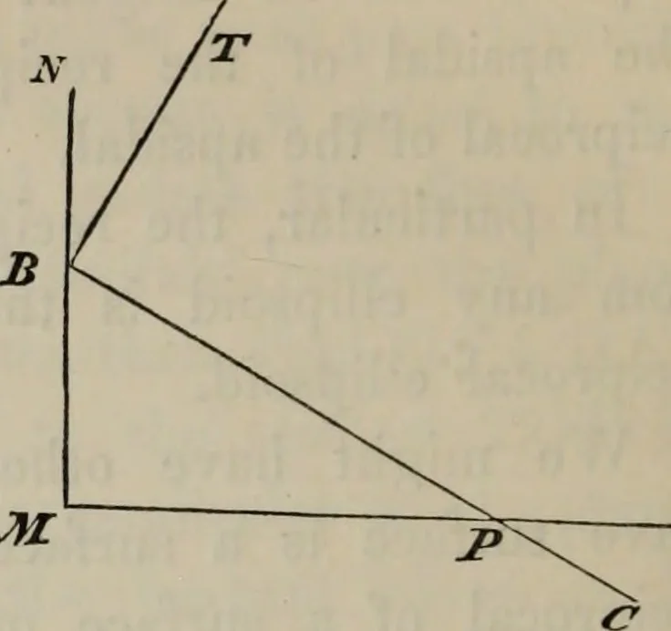 An illustration from A treatise on the analytic geometry of three dimensions, 1882, leaf 485