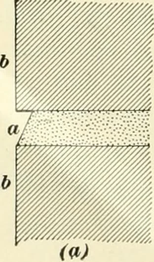 An illustration from A treatise on architecture and building construction, 1899, leaf 115