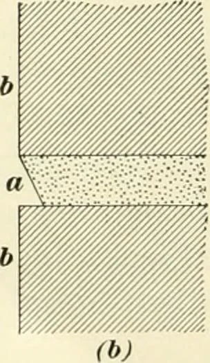 An illustration from A treatise on architecture and building construction, 1899, leaf 115