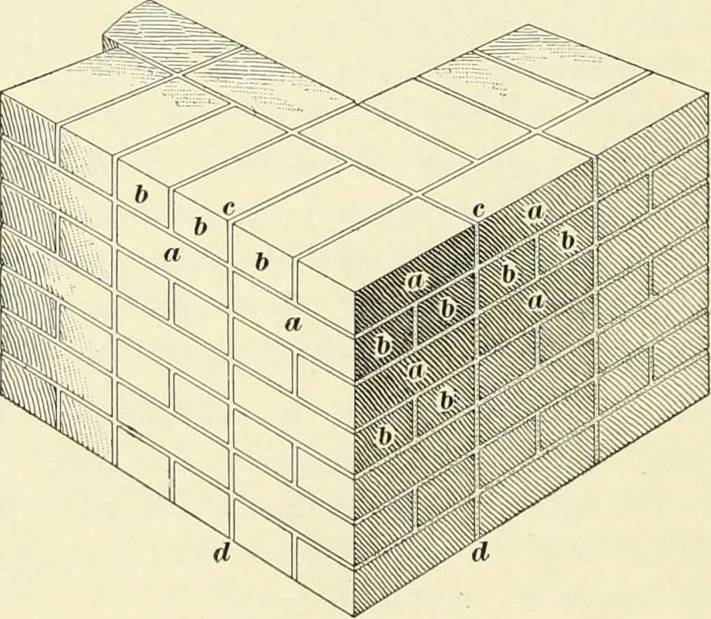 An illustration from A treatise on architecture and building construction, 1899, leaf 119