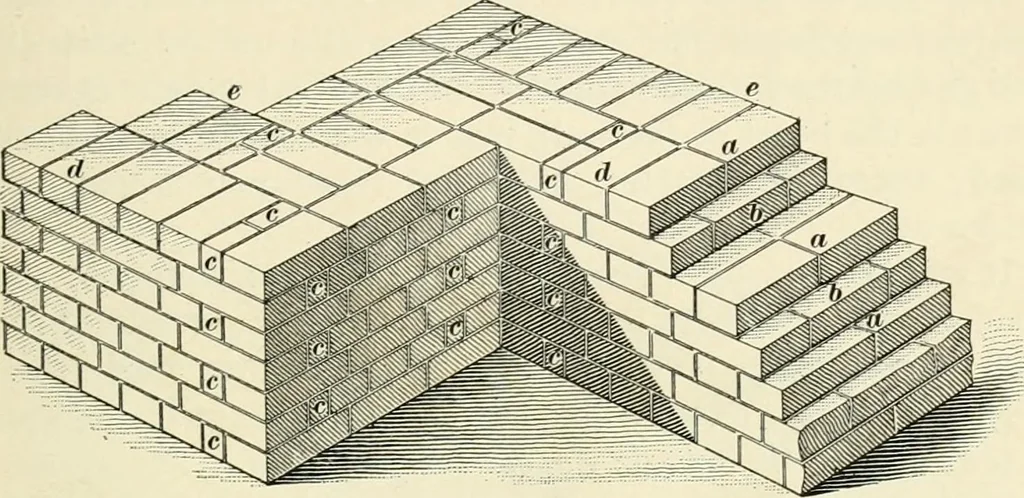 An illustration from A treatise on architecture and building construction, 1899, leaf 122
