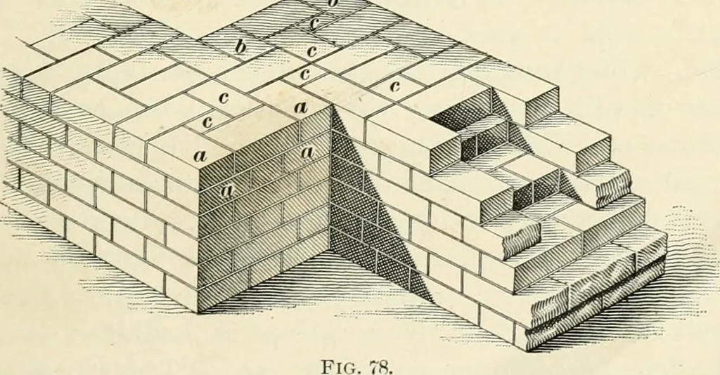 An illustration from A treatise on architecture and building construction, 1899, leaf 122