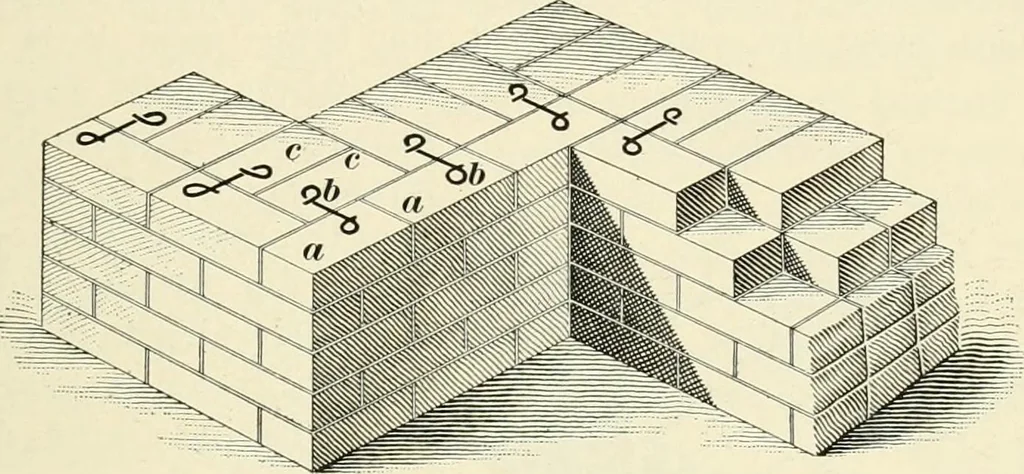 An illustration from A treatise on architecture and building construction, 1899, leaf 126