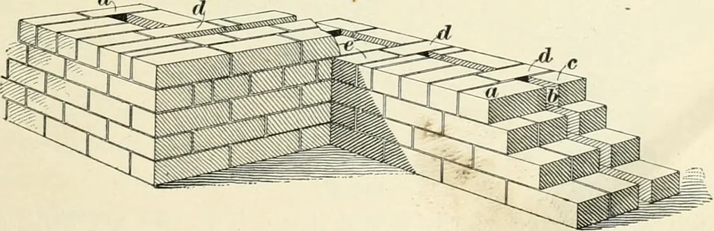 An illustration from A treatise on architecture and building construction, 1899, leaf 128