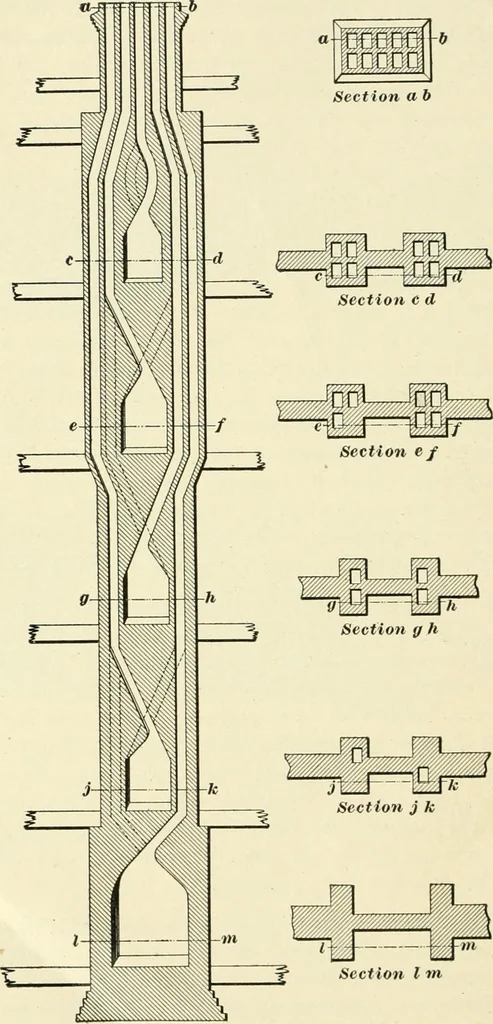 An illustration from A treatise on architecture and building construction, 1899, leaf 137