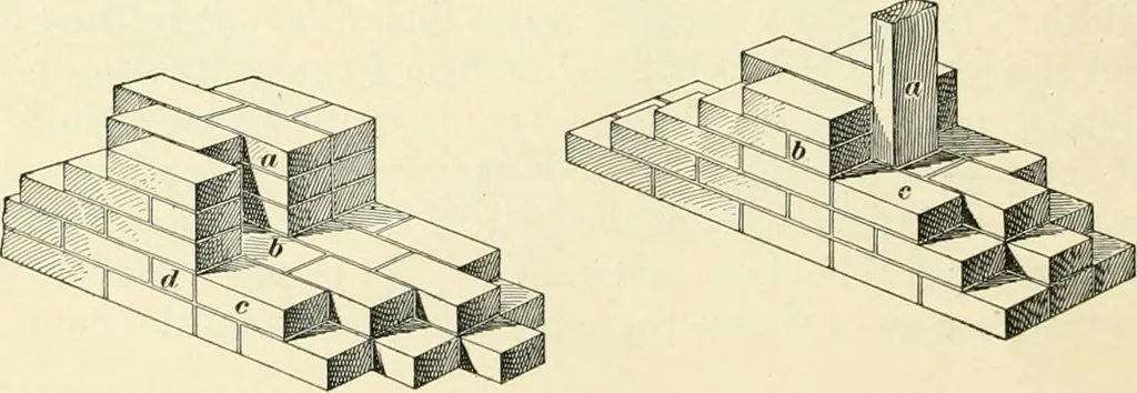An illustration from A treatise on architecture and building construction, 1899, leaf 147