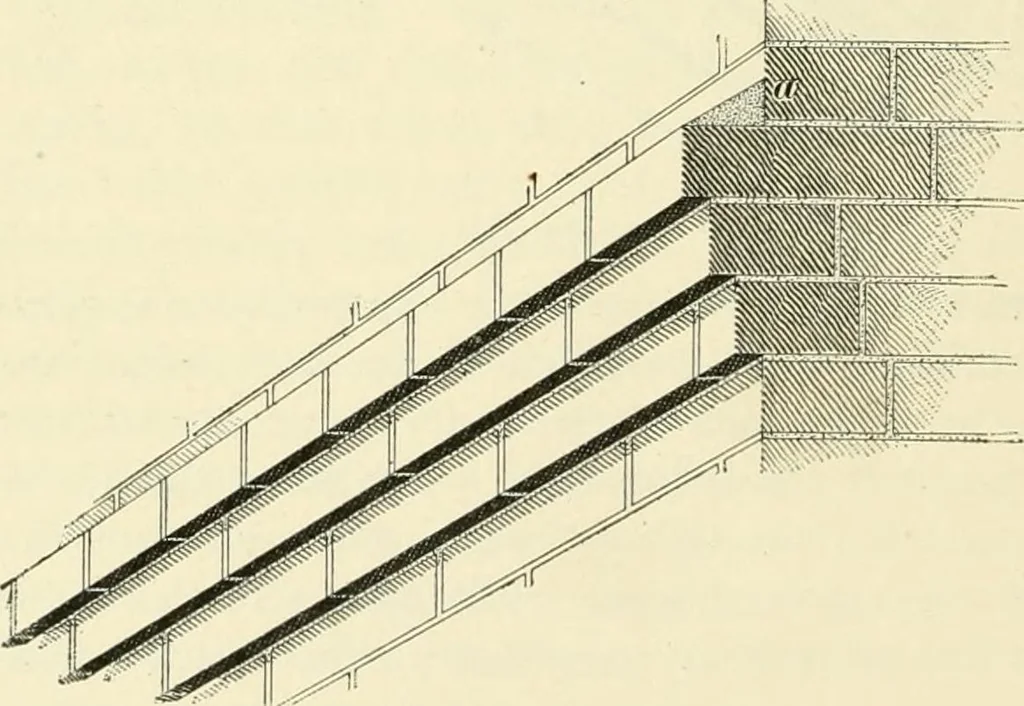 An illustration from A treatise on architecture and building construction, 1899, leaf 153