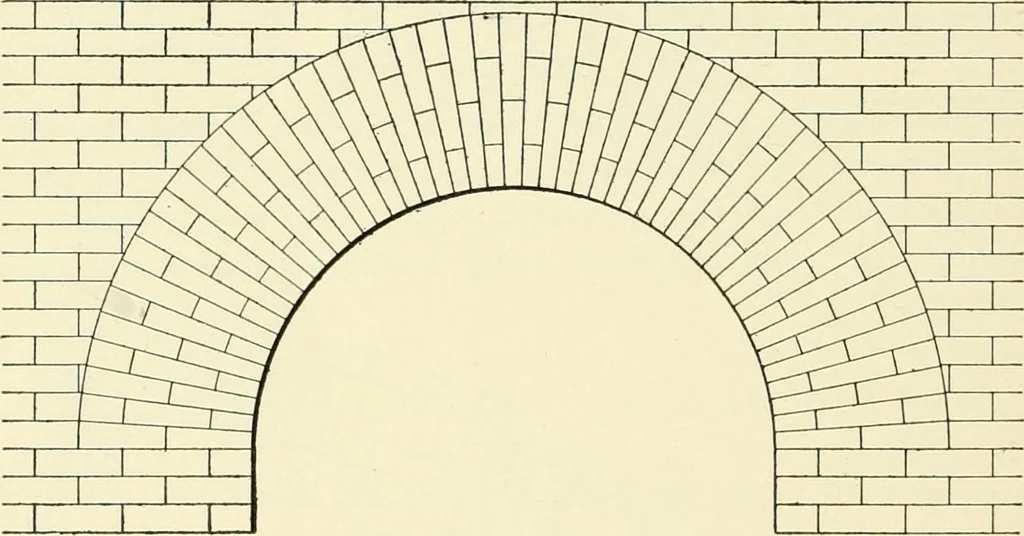 An illustration from A treatise on architecture and building construction, 1899, leaf 159