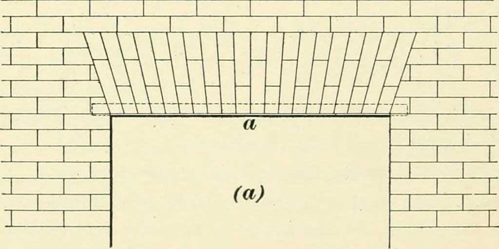 An illustration from A treatise on architecture and building construction, 1899, leaf 161