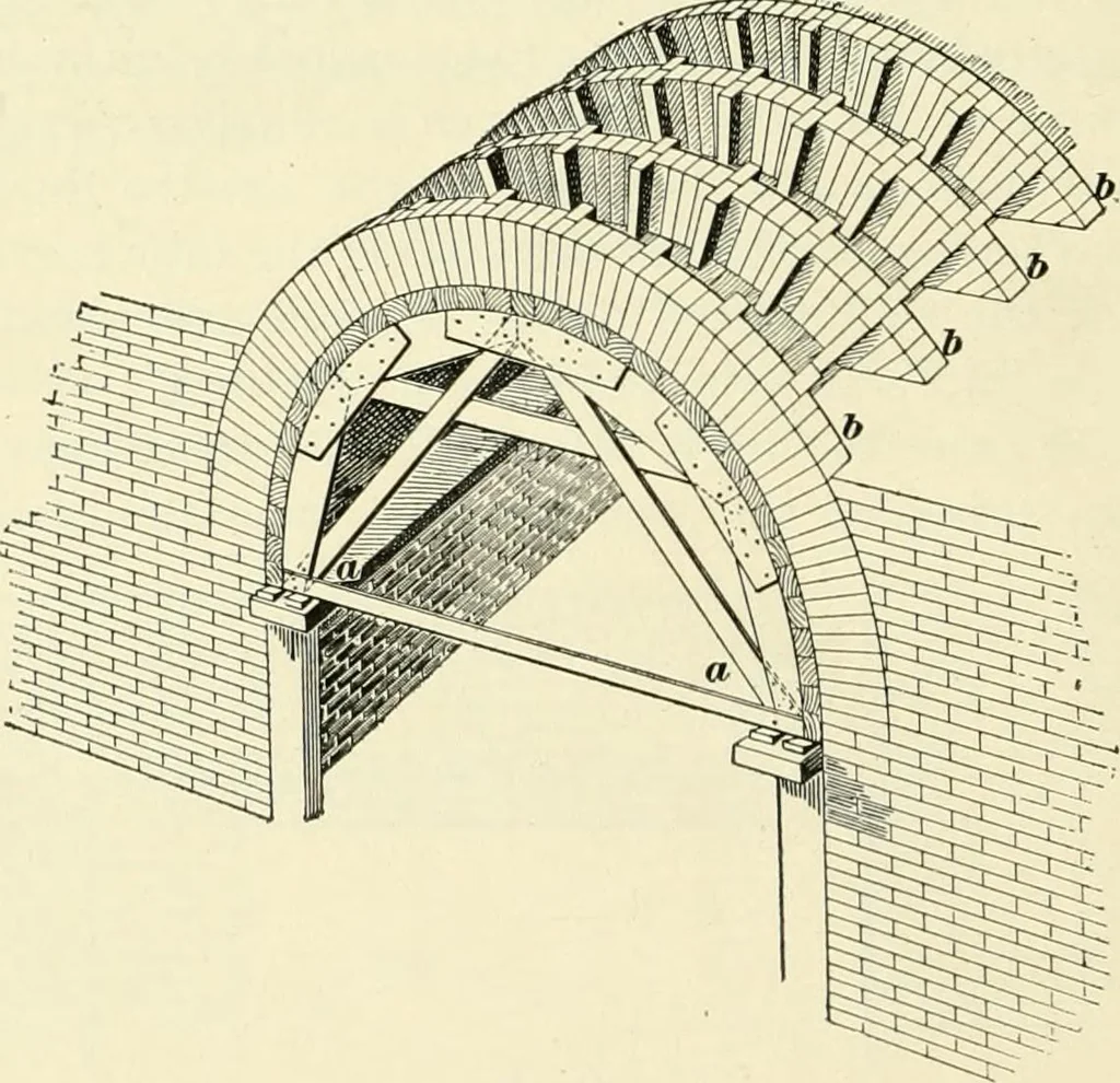 An illustration from A treatise on architecture and building construction, 1899, leaf 163