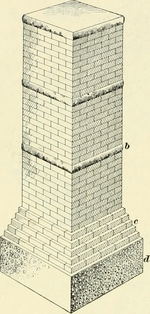An illustration from A treatise on architecture and building construction, 1899, leaf 165