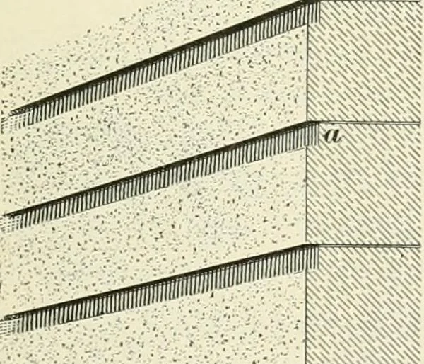 An illustration from A treatise on architecture and building construction, 1899, leaf 192