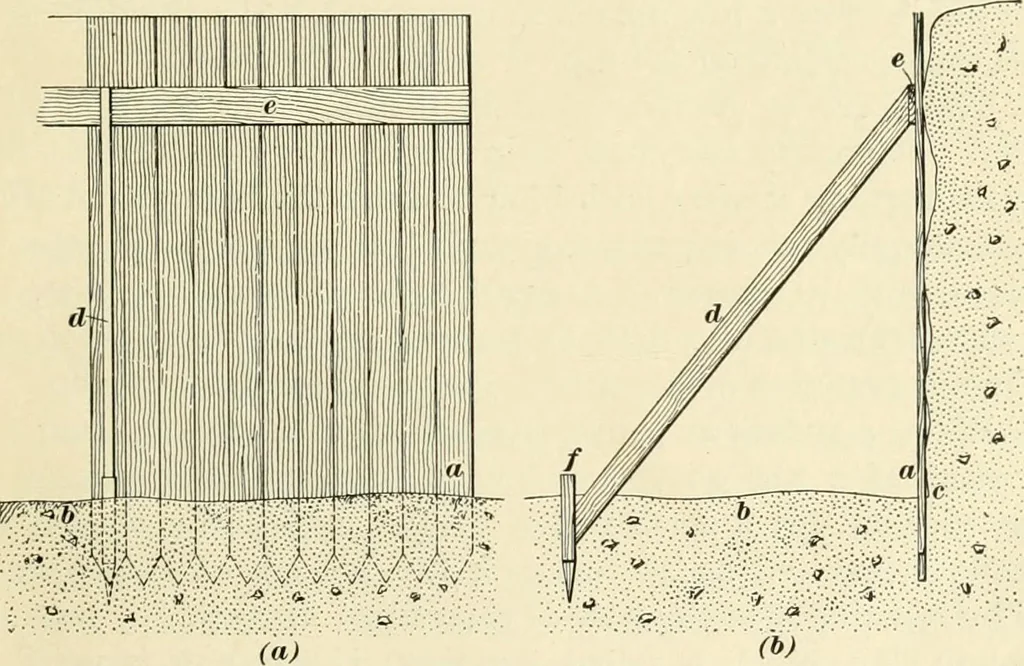 An illustration from A treatise on architecture and building construction, 1899, leaf 20
