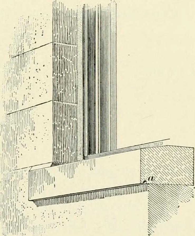 An illustration from A treatise on architecture and building construction, 1899, leaf 208