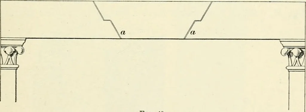 An illustration from A treatise on architecture and building construction, 1899, leaf 212