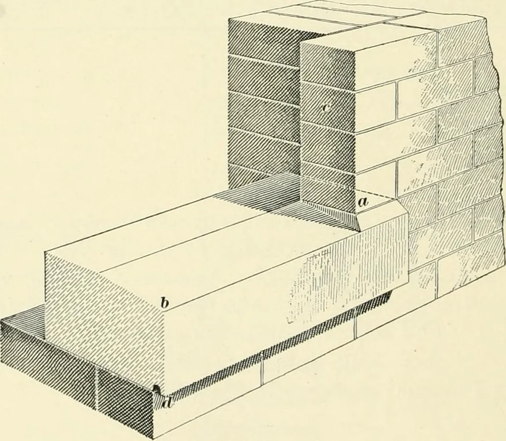 An illustration from A treatise on architecture and building construction, 1899, leaf 213