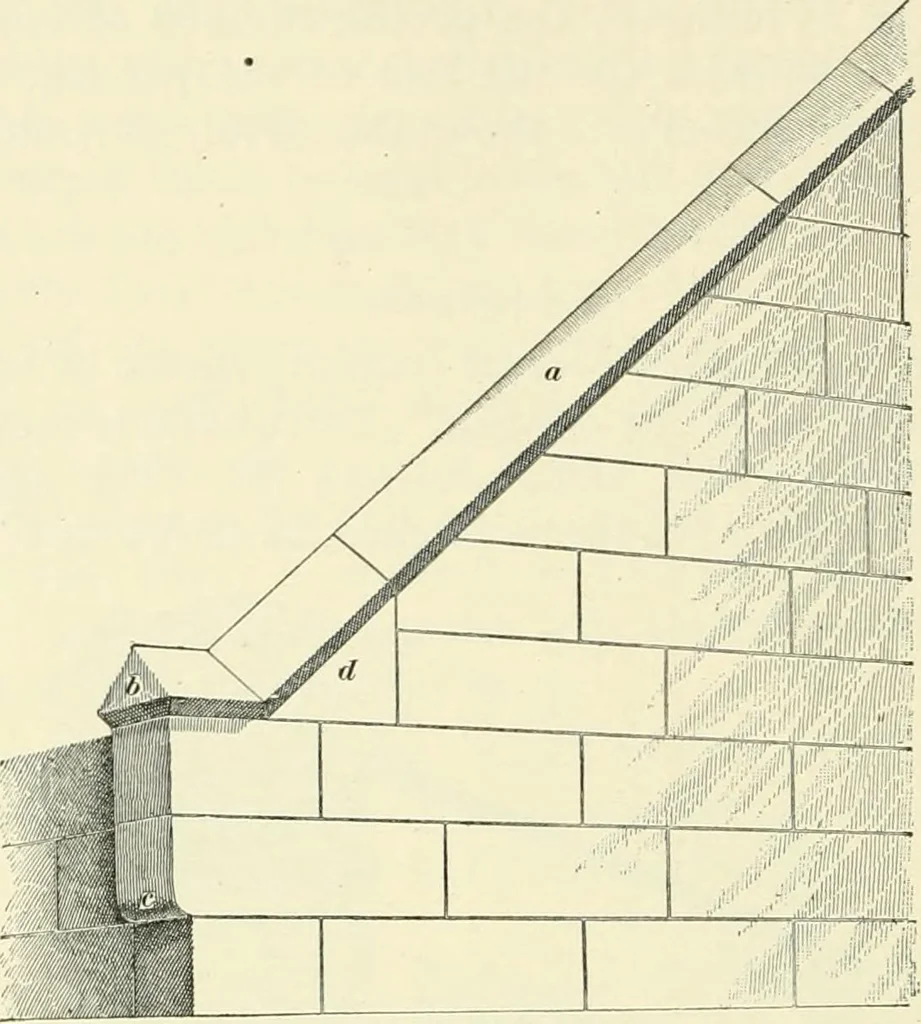 An illustration from A treatise on architecture and building construction, 1899, leaf 215