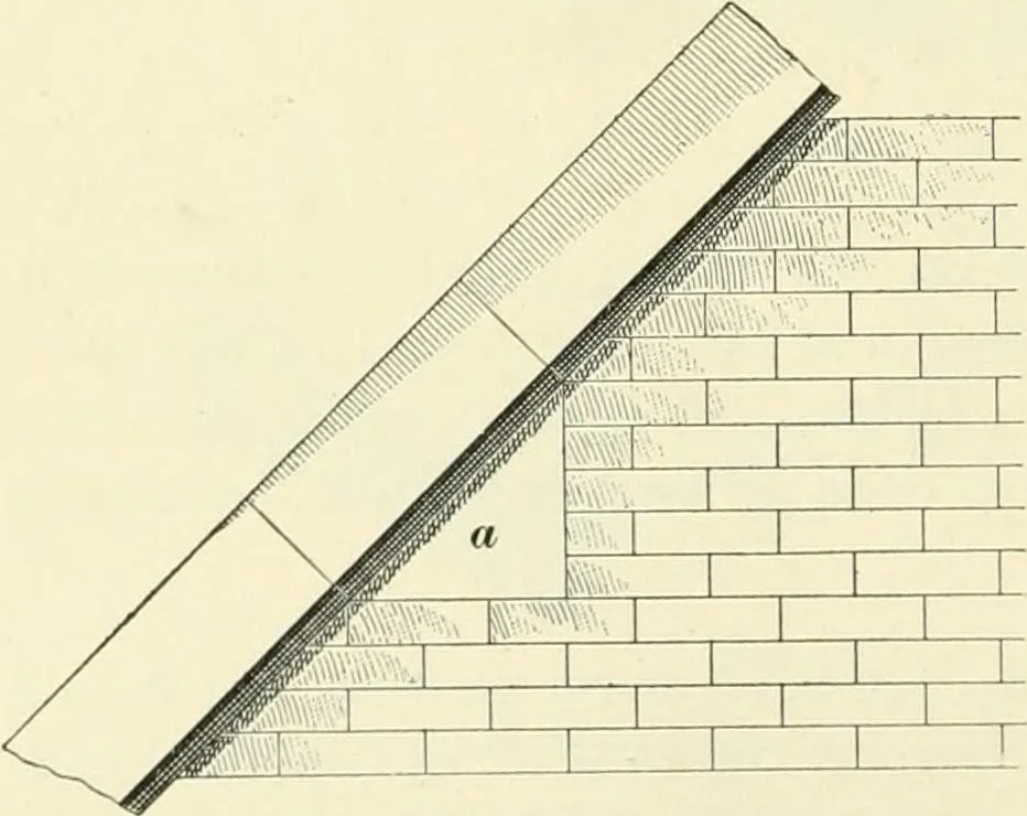 An illustration from A treatise on architecture and building construction, 1899, leaf 215