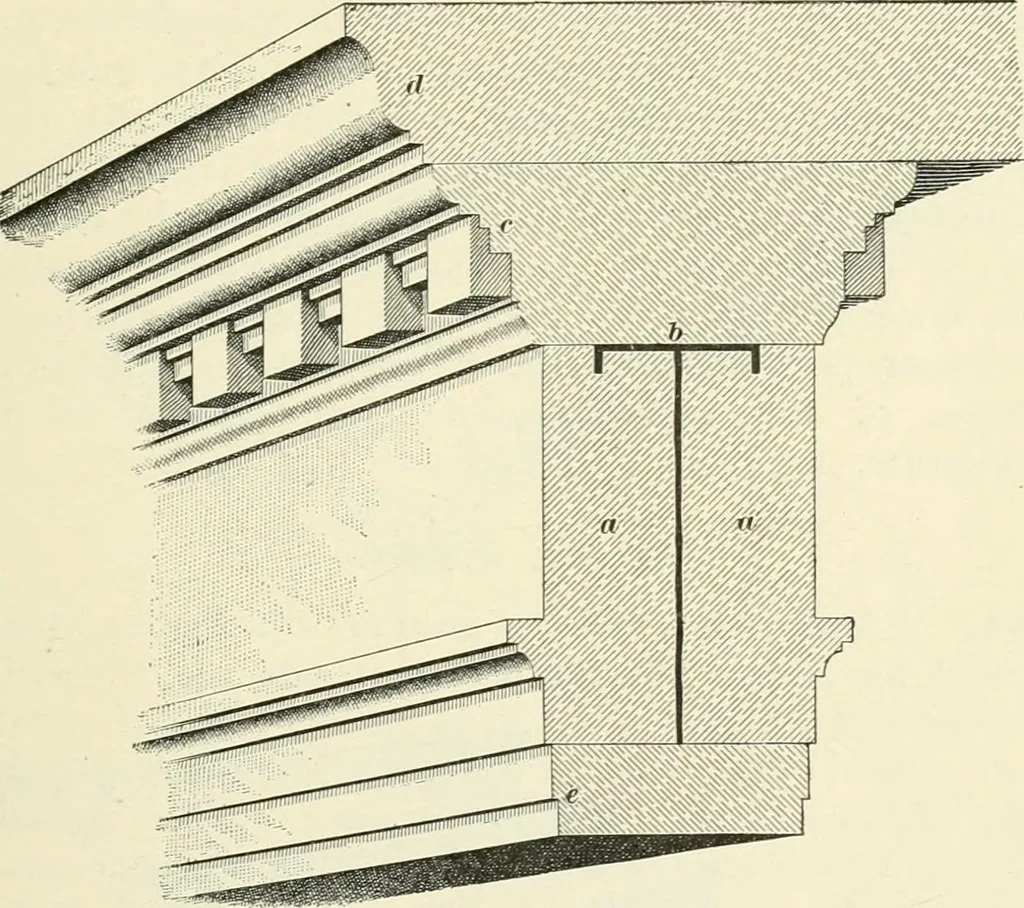 An illustration from A treatise on architecture and building construction, 1899, leaf 216
