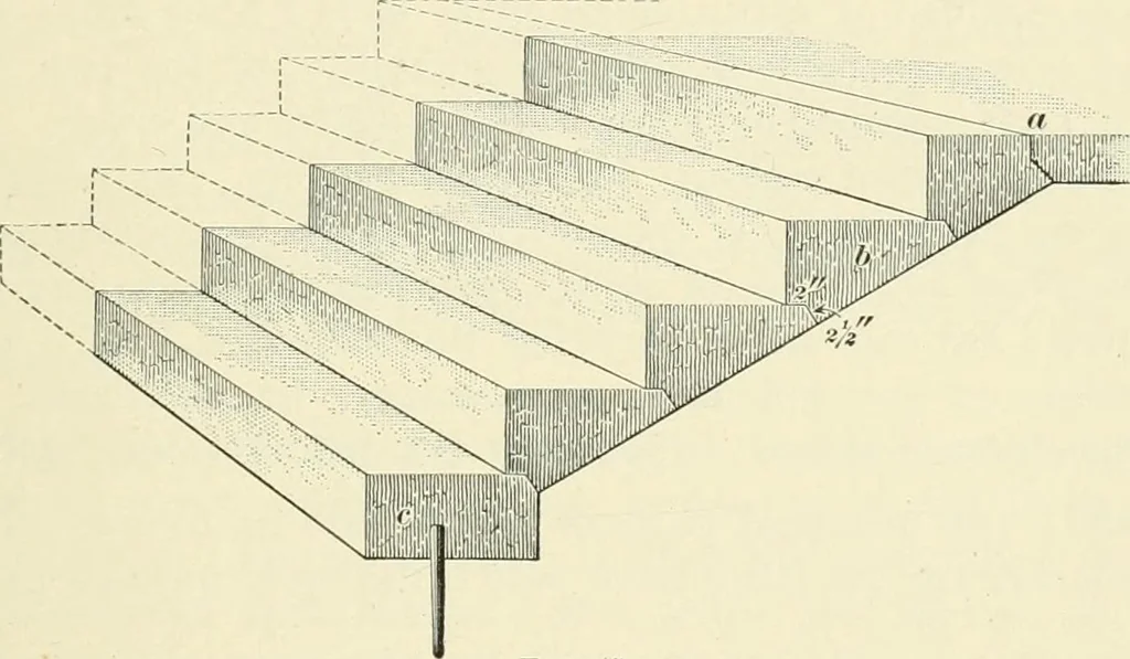 An illustration from A treatise on architecture and building construction, 1899, leaf 218