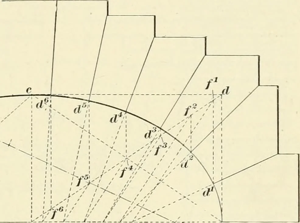 An illustration from A treatise on architecture and building construction, 1899, leaf 226