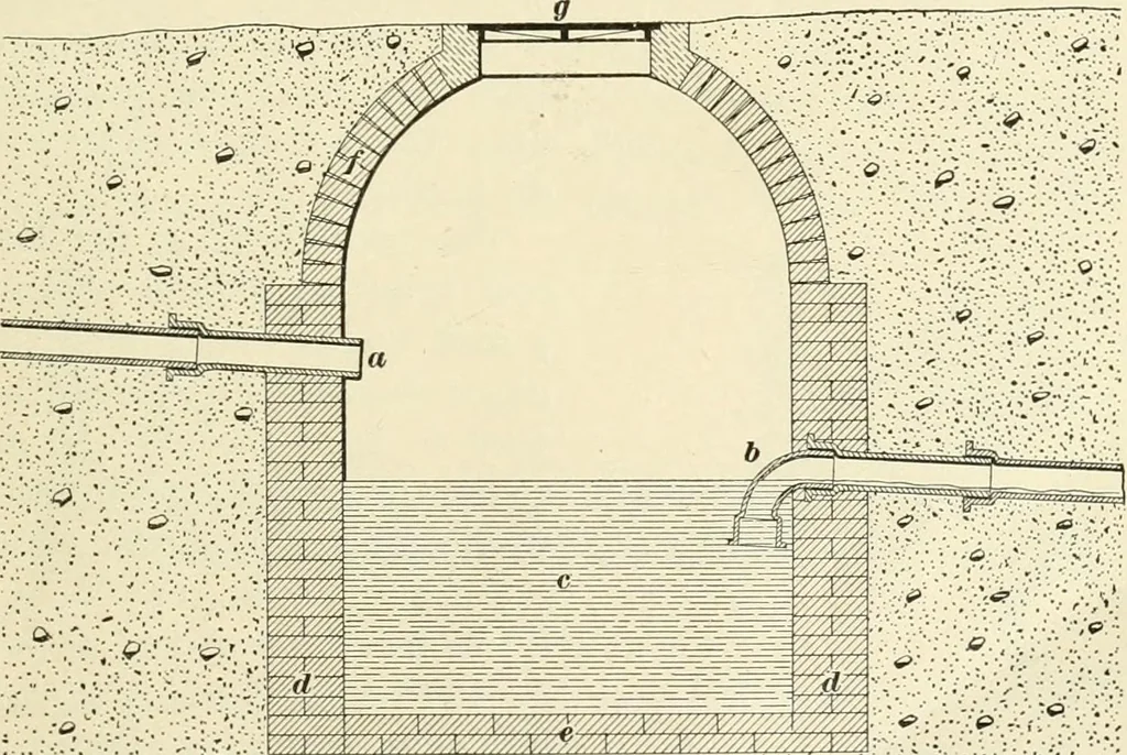 An illustration from A treatise on architecture and building construction, 1899, leaf 24