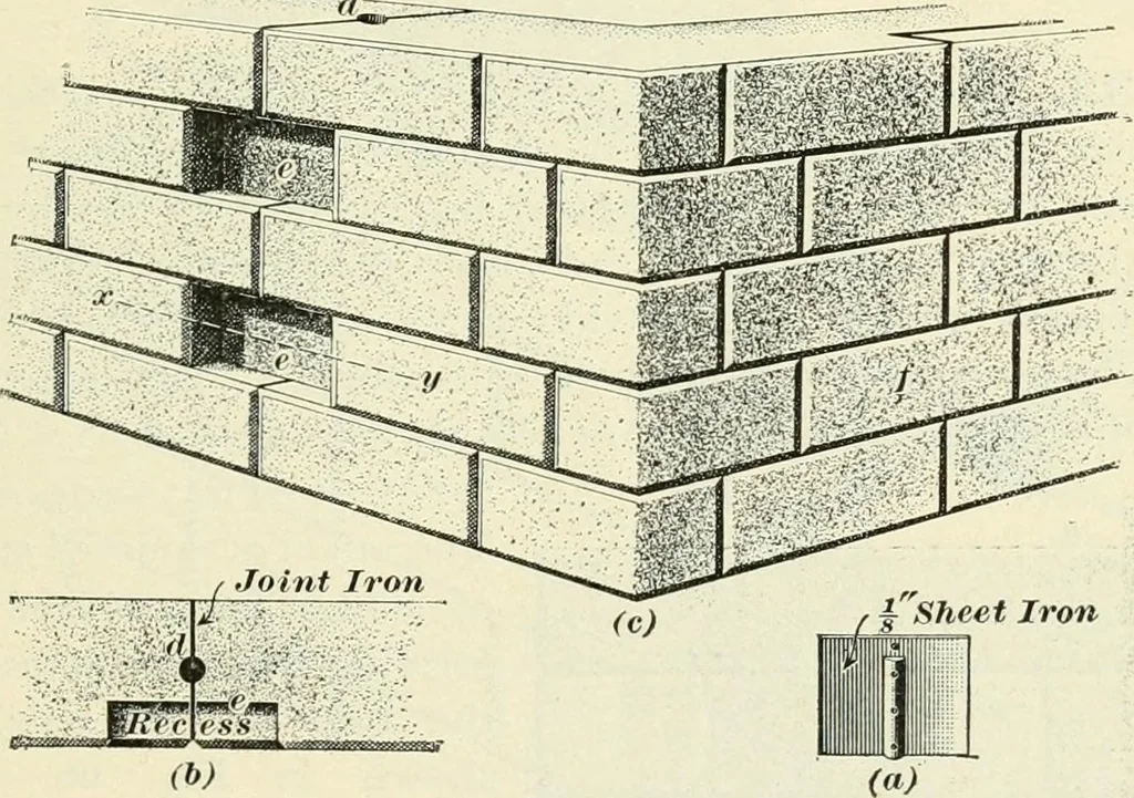 An illustration from A treatise on architecture and building construction, 1899, leaf 246