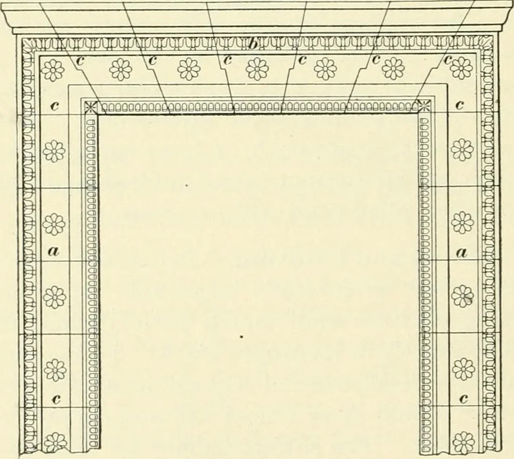 An illustration from A treatise on architecture and building construction, 1899, leaf 255