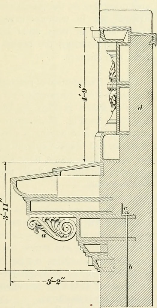 An illustration from A treatise on architecture and building construction, 1899, leaf 256