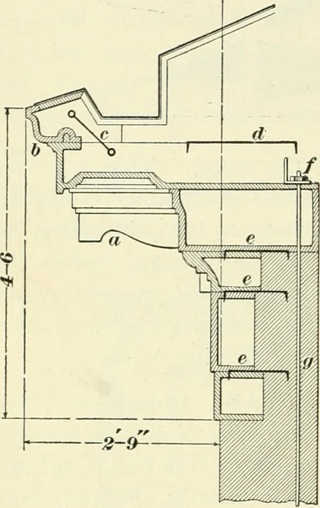 An illustration from A treatise on architecture and building construction, 1899, leaf 257