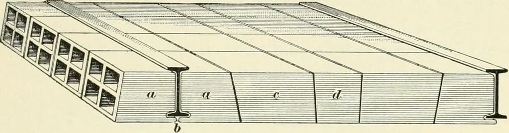 An illustration from A treatise on architecture and building construction, 1899, leaf 264