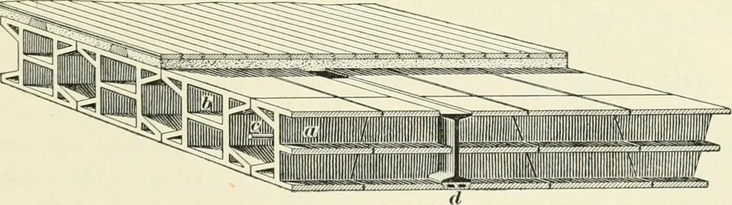 An illustration from A treatise on architecture and building construction, 1899, leaf 264