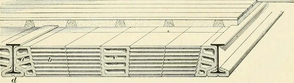 An illustration from A treatise on architecture and building construction, 1899, leaf 266
