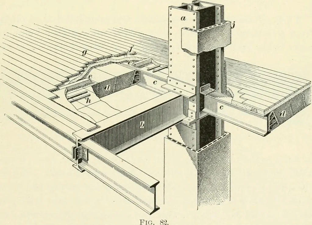 An illustration from A treatise on architecture and building construction, 1899, leaf 270