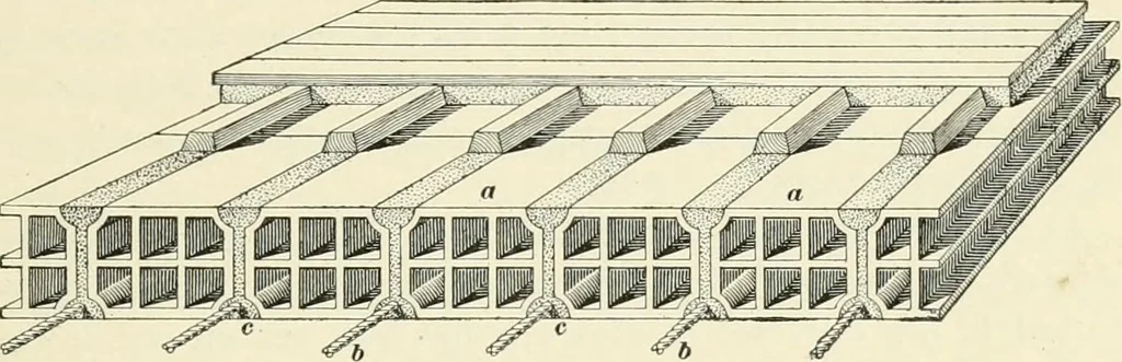 An illustration from A treatise on architecture and building construction, 1899, leaf 276
