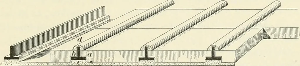 An illustration from A treatise on architecture and building construction, 1899, leaf 282