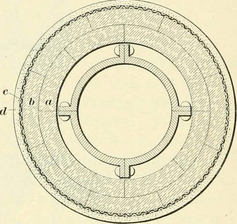 An illustration from A treatise on architecture and building construction, 1899, leaf 285