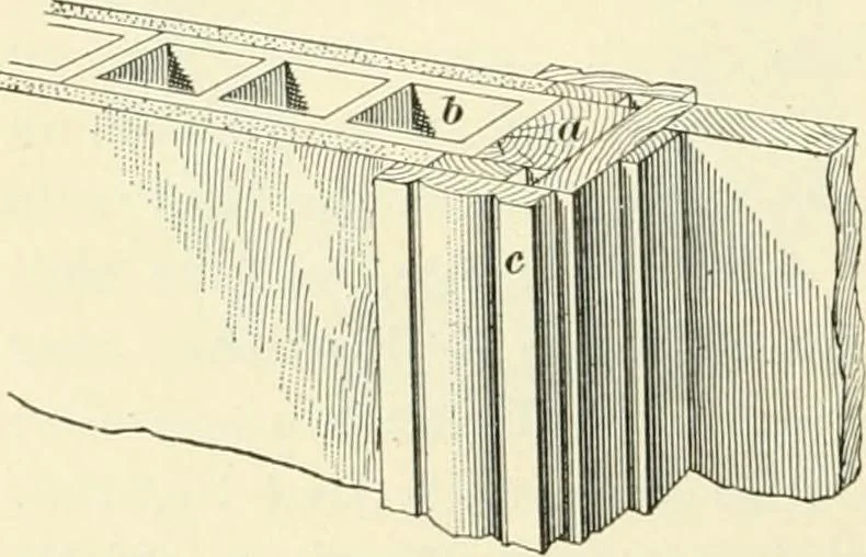 An illustration from A treatise on architecture and building construction, 1899, leaf 287